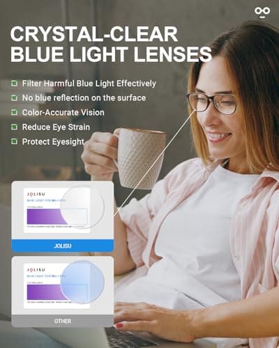 JOLISU 5 Pack Reading Glasses for Women, Lightweight Square Readers for Men & Women, Blue Light Protection, Classic Style, Spring Hinges(1.75) - Thumbnail 6