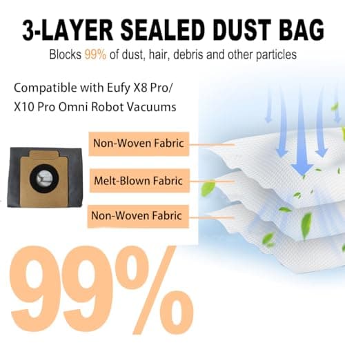 12 Pack Replacement Dust Bags compatible with Eufy X10 Pro and X8 Pro Robot Vacuum Bags for Eufy 2.6L Large Capacity Dust Bag for Home Office - Thumbnail 2