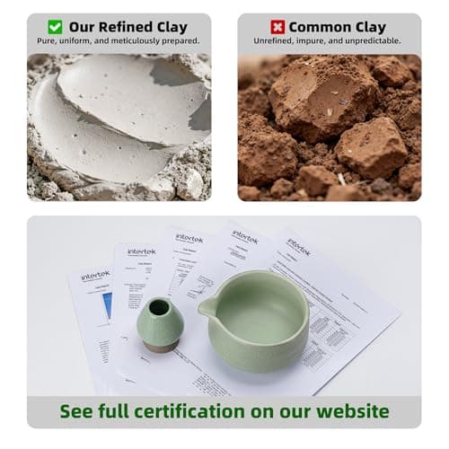 TEANAGOO Matcha Whisk Set Green,7 Pcs Matcha Set,Matcha Starter Kit for Ceremony,Matcha Tea Set for Making Breakfast/Latte,Green Matcha Bowl(Chawan) whith Spout and Whisk,Gift for Friend/Family - Thumbnail 6