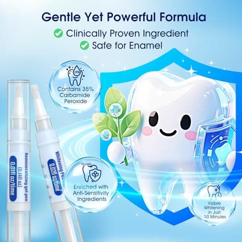 Teeth Whitening Kit – 3 Teeth Whitening Pens + 2 Desensitizing Pens – LED Light – 35% Carbamide Peroxide – Safe & Dentist-Recommended – Fast 7-Day Visible Whitening + Remineralizing Care - Thumbnail 3
