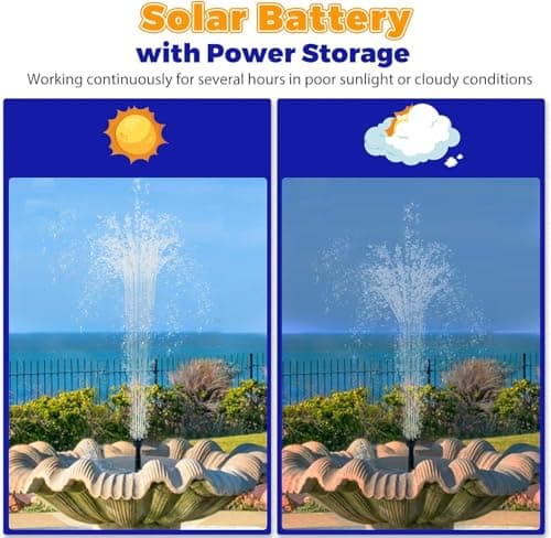 Solar Bird Bath Fountain Pump, 2026 Upgrade 2.5W Solar Fountain with 6 Nozzle, Standing Floating Powered Water Pump for Bird Bath, Garden, Pond, Pool, Outdoor - Thumbnail 3