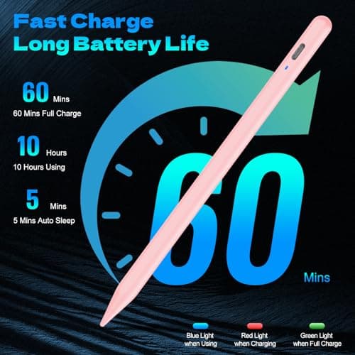 Stylus Pen for Touchscreen,Luntak Universal Magnetic Fine Point iPad Pencil for Android & iOS Smartphone and Tablet,POM Tip Stylus Pen for iPad/iPad Pro/iPhone/Samsung/Lenovo/Huawei and so on-Pink - Thumbnail 2