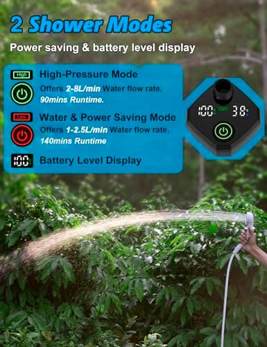 innhom Portable Camping Shower, 6000mAh Rechargeable Camp Shower Pump with LED Display, IPX7 Waterproof & 2 Spray Modes Electric Outdoor Shower for Hiking, Travel, Pet Bathing and Car Washing - Thumbnail 3