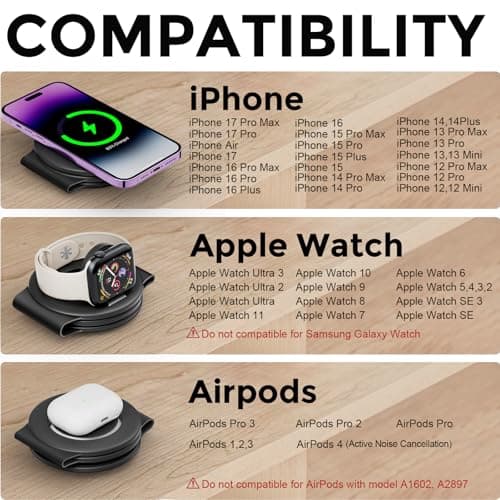 HICOBER 3 in 1 Charging Station for Multiple Apple Devices, Compatible with iPhone 17/16/15/14/13, Apple Watch & AirPods, Foldable Fast Wireless Charger & Travel Charger for Home/Office/Trips - Thumbnail 6