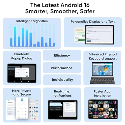 JUNINKE Tablet 11 Inch, Android 16, 32GB RAM+256GB Octa-Core, 8000mAh Battery, 1280 * 800 Touch Screen, 5+8MP Dual HD Camera (Black Case and Keyboard) - Thumbnail 5