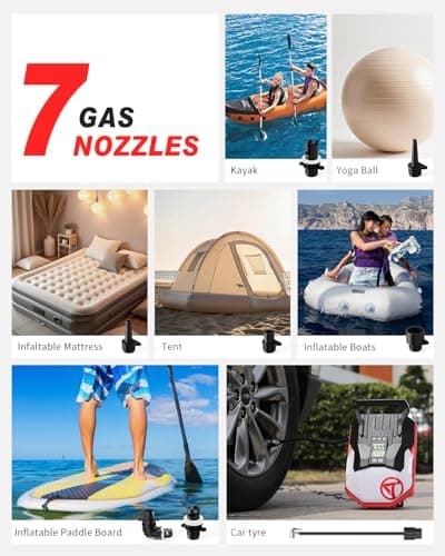 GICLE Paddle Board Pump Electric, 12V DC Car Pump for Inflatable SUP with Dual Stage Fast Inflation & Auto-Off, Portable Air Pump for Boat, Kayak, Air Mattress, Tents-6.5 Mins to 12PSI(DC12V 60PSI) - Thumbnail 5