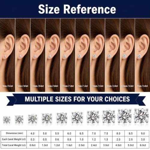 Lyniuoy Women's Diamond Shine Moissanite Studs Earrings 18K White Gold Plated 925 Sterling Silver Hypoallergenic Flat Back Stud Earrings For Sensitive Ear 8mm 2.0ct X2 - Thumbnail 3