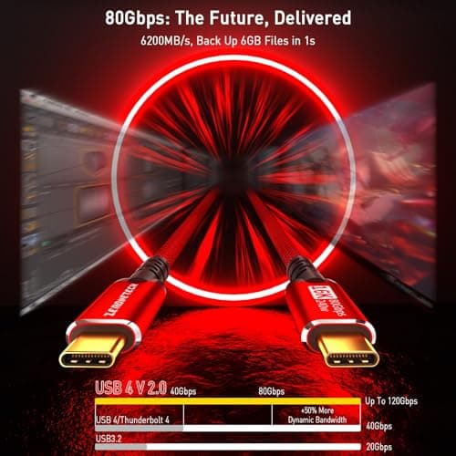 ZeroneTeck USB4 Gen4 80Gbps Cable 2X Faster Than USB4 for Thunderbolt 5/4 5Ft, 120Gbps Video Bandwidth [Dual 8K or Triple 4K] Display, PD 240W Charging, USB C Monitor Cable for Laptop, iPhone 17/16 - Thumbnail 4