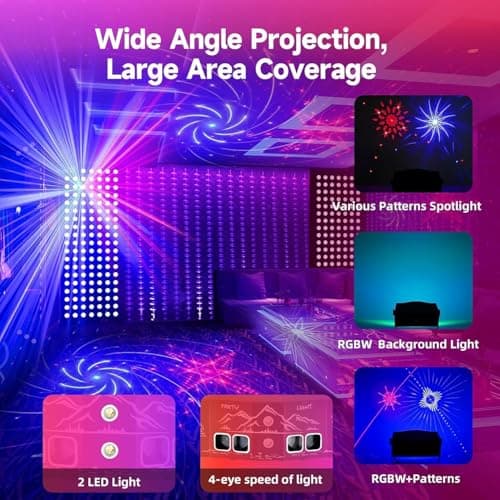 4-Lens Party Lights with Unique Blue Patterns - RGBW LED Background Strobe Light, Sound Activated DJ Stage Projector with Remote, USB Powered Rave Lights for Kids Birthday, Home Disco, Halloween (R40) - Thumbnail 4