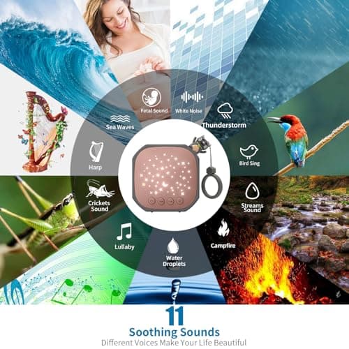 Portable White Noise Sound Machine with Star Projector | Sound Therapy Calm Music Machine Baby Sleep Soother with Hook for Home, Car Travel, Nursery, Infant, Kids Gifts (Lucky Cat) - Thumbnail 5