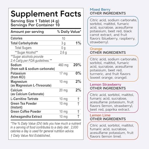 Hydravive Electrolyte Tablets Sugar Free, Hydration Electrolyte Tablets, Sodium, Potassium, Magnesium, Calcium, Green Tea, Green Coffee, Ashwagandha, Zero Sugar Hydration Drink Variety (40 Servings) - Thumbnail 3