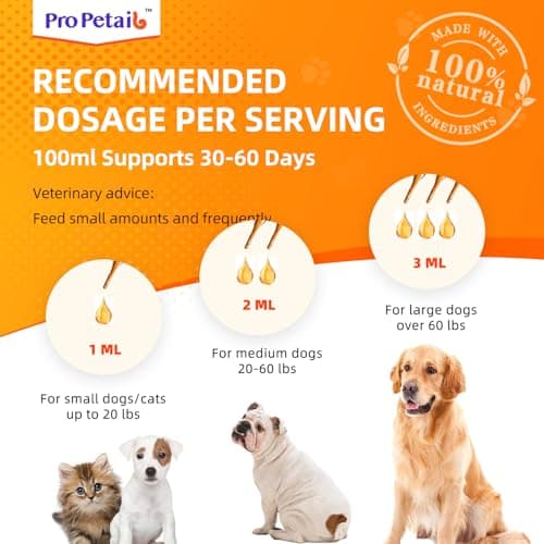 Turkey Tail Mushroom for Dogs - 3000mg Plus Formula Turkey Tail Probiotic + 10 Vitamins for Immune & Skin Lipoma, Wart, High Potency Liquid Mushrooms for Dogs with Turmeric - Vet Formulated - Thumbnail 6