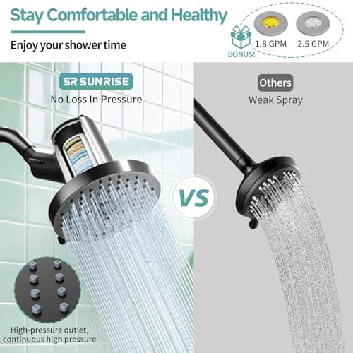 SR SUN RISE Filtered Shower Head with Filters,High Pressure Rain Shower Head,20-Stage Shower Filter,1.8/2.5 GPM Flow Rate,6 Spray Modes for Hard Water Softener,Remove Chlorine (Black,5.5 Inch) - Thumbnail 6