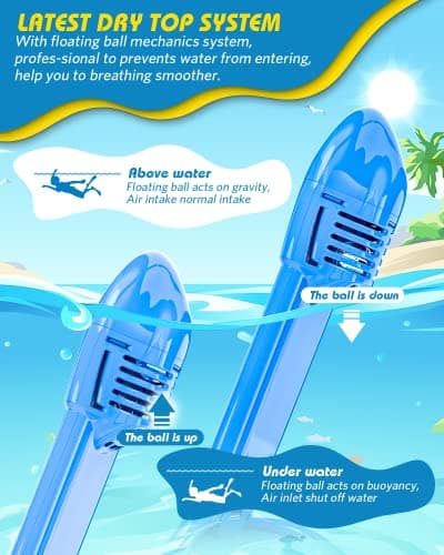 QingSong Kids Snorkel Mask Full Face, Snorkeling Set with Camera Mount, 180 Degree Panoramic View Snorkeling Gear Anti-Fog Anti-Leak - Thumbnail 6