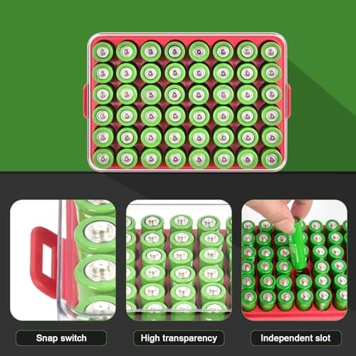 ALCYON Battery Organizer Storage Case, Battery Vault Box Container for 48pcs AA Batteries, Plastic Clear Protective Battery Holder for Travelling/Home/Office (Red, Large) - Thumbnail 2