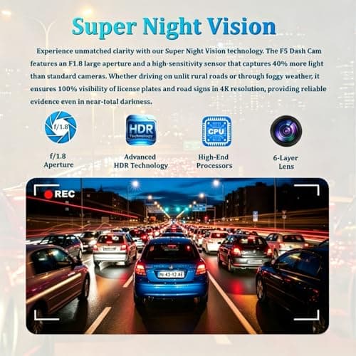 Dash Cam Front and Rear, 4K+1080P Dash Camera for Cars, 7Track Dual Car Camera with WiFi & APP Control, 64GB Card, 3.19" IPS Screen, HDR, Night Vision, G-Sensor, Parking Mode, Loop Recording - Thumbnail 3