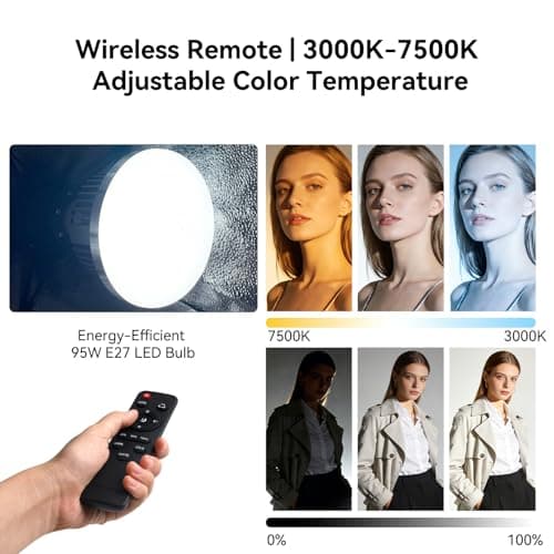 Yanuoda Softbox Lighting Kit 20"x20" - Photography Studio Light with Stepless Remote, Adjustable LED Soft Box for YouTube Video Recording, Streaming, Product Photography & Zoom - Thumbnail 2