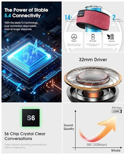 MUSICOZY Sleep Headphones Sleep Mask Bluetooth Headband Wireless Music Headband Headphones Earbuds for Side Sleepers Women Men Workout Running Cool Gadgets - Thumbnail 5