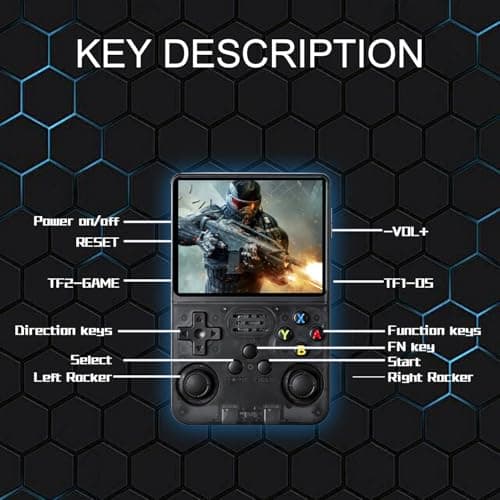 R36S Retro Handheld Game Console, 3.5" IPS Screen Portable Gaming Player, Open Source System, Built-in 64GB TF Card 3000+ Classic Games, 3500mAh Battery, Ideal Gift for Adults Teens Kids - Transparent Black - Thumbnail 5