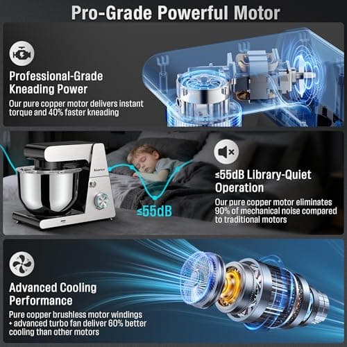 Stand Mixer Body with Stainless Steel Cladding Pro-Grade Powerful Kitchen Mixer for Baking Bread Dough Cake 10+p Speed Tilt-Head Electric Food Mixer With 6.5QT Bowl Dough Hook Wire Whisk Flat Beater - Thumbnail 2