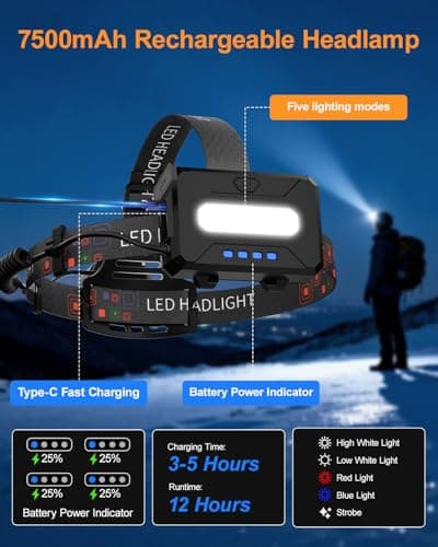 VOLISABER Headlamp Rechargeable with Dual Color Light & Motion Sensor, 1000 Lumen Super Bright Headlamp Flashlight, IPX6 Waterproof Head Light for Forehead for Camping Cycling - Thumbnail 5