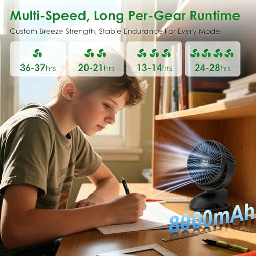 Minthouz Clip on Fan, 8000mAh USB-C Rechargeable Small Desk Fan, 4-Speed 720° Rotation Personal Mini Clip Fan, Portable Mount Fan for Office, Treadmill, Golf Cart, Stroller, Camping & Travel - Thumbnail 2