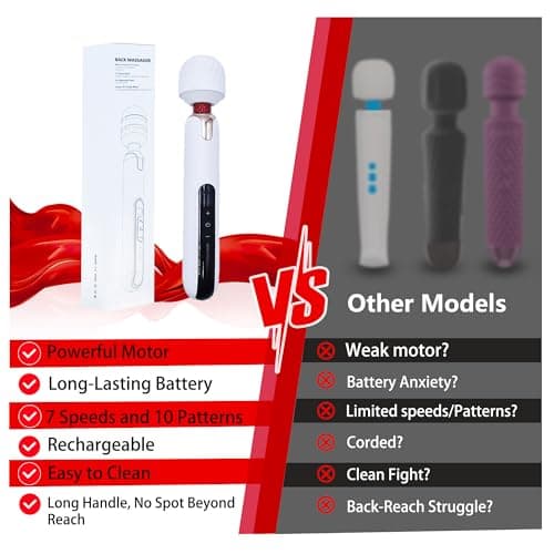 Asopal Electric Back Massager, Handheld Deep Massager Muscle Relaxation, Long Handle, Big, Cordless, Rechargeable with Multiple Speeds, White - Thumbnail 2