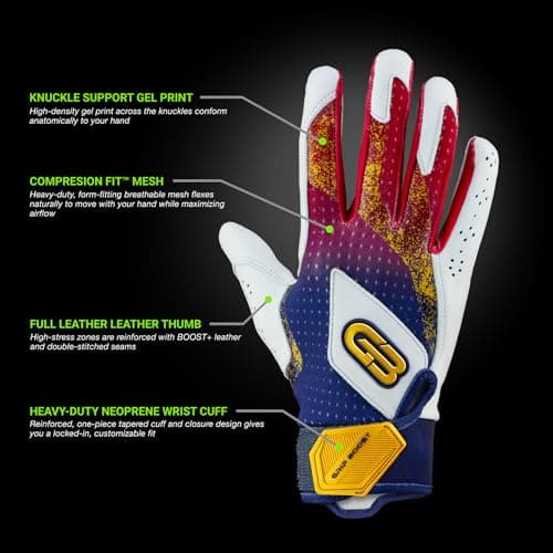 Grip Boost Loaded Baseball Batting Gloves with Boost Plus Leather - Adult and Youth Sizes (USA, Small) - Thumbnail 2