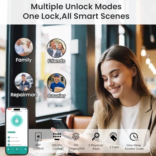 Smart Lock with Handles, Fingerprint Door Lock App Control, Keyless Entry Door Lock Set, Electronic Digital Keypad Deadbolt, Auto & One Touch Lock, Easy Installation, IP54 - Thumbnail 6