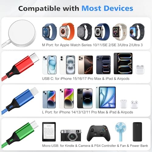 4-in-2 Multi Charging Cable for Apple Watch Charger - Portable USB C Charger for iPhone 17 Pro Max, Airpods, Travel Essentials - Thumbnail 6