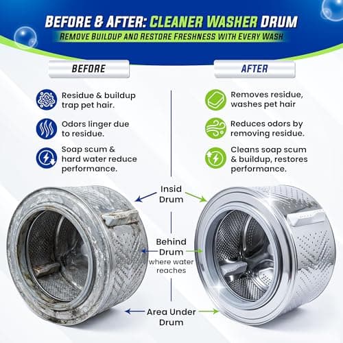 True Fresh Washing Machine Cleaner Tablets 25 Pack - Thumbnail 2