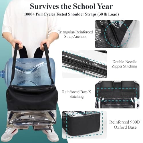 PACKISM Clear Backpack with Small Insulated Lunch Bag and Ice Pack - 18 Inch Extra Large Heavy Duty Bookbag with 3 Front Pockets, See Through PVC Transparent Backpacks for School, Black (Age 12+) - Thumbnail 6