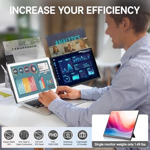 Redalf Laptop Screen Extender, 15.6" FHD 1080P Portable Monitor for Laptop, Detachable and Plug-Play Travel Monitor for 13-17.3" Laptops,Compatible for Mac/Wins/Dex/Chrome - Thumbnail 2