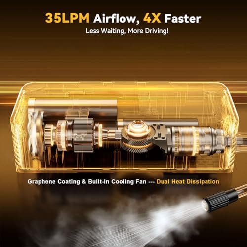 Tire Inflator Portable Air Compressor, Up to 160 PSI Car Tire Inflator, Cordless Air Pump, Portable Tire Pump with Gauge - Portable Tire Inflators for Car, Light Pickup, Bike and More - Thumbnail 3