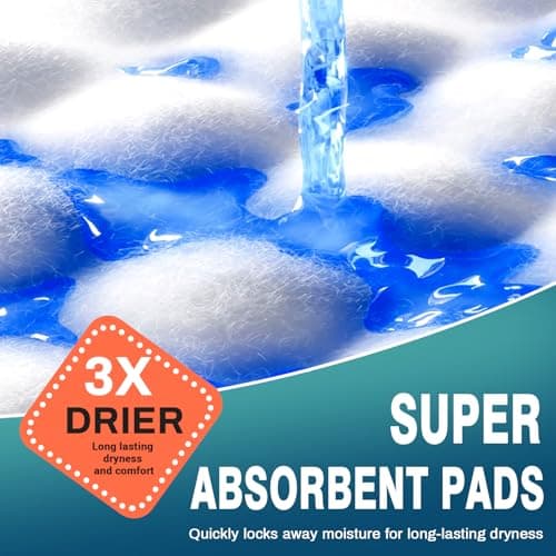 AAY Bed Pads Disposable 30" x 36" (50 Count), Extra Large Super Absorbency Disposable Underpads for Incontinence, Premium Leakproof Protective Chucks Pee Pads for Adult, Kids, Puppy Training - Thumbnail 5