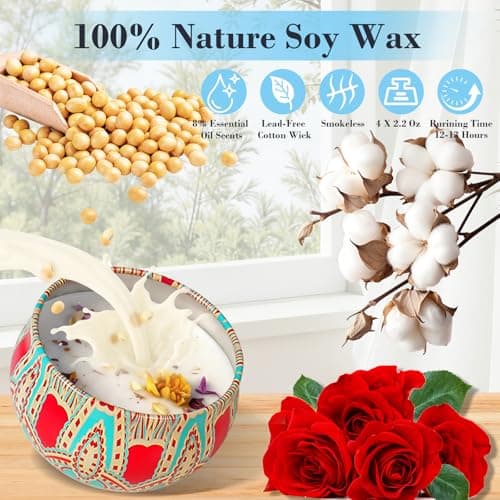 MILINITIQI 4 Pack Candles Gift Set for Women, Small Scented Candles with 8% Essential Oils, Natural Soy Candle with Floral Scents, Elegant Gifts for Women,Men, Spa,Bath,Yoga,Birthday Valentine's Day - Thumbnail 3