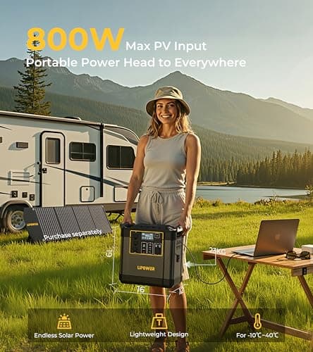 Lipower Portable Power Station, 2150Wh LiFePO4 Battery, 2400W AC Charging, Fast Charge, UPS Solar Generator for Home Use,Power Outages,Camping,RVs - Thumbnail 5