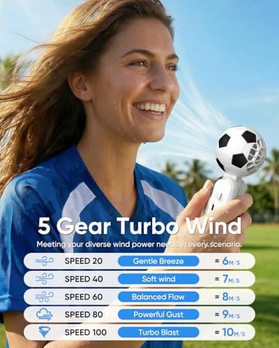 Hiluckey Portable Handheld Turbo Fan with Ice Cooler, 5 Gear Wind, Soccer-Shaped Mini Personal Fan, 6000mAh Rechargeable Pocket Fan for Travel/Outdoor/Office, 180° Adjustable, 20H Max Runtime (White) - Thumbnail 3