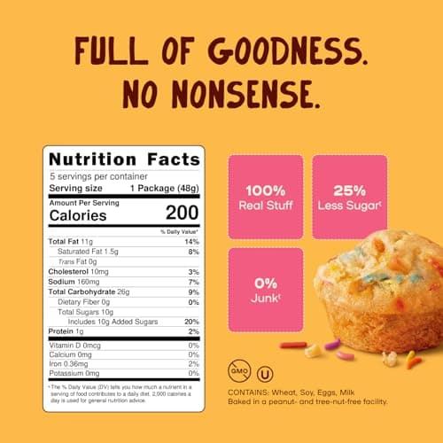 Muffinful Triple Confetti Mini Muffins – Bakery Fresh Bite-Sized Treats – 60 Muffins Total (15 Packs of 4) – Less Sugar, Nothing Artificial, Individually Wrapped - Thumbnail 2