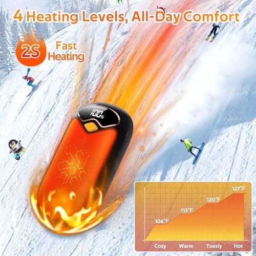 Hand Warmers Rechargeable - Magnetic Electric Hand Warmers 2 Pack, LED Display, 4 Settings Fast Heating Reusable Portable Heater Handwarmers for Golf Hunting Camping Essentials, Gifts for Men Women - Thumbnail 3