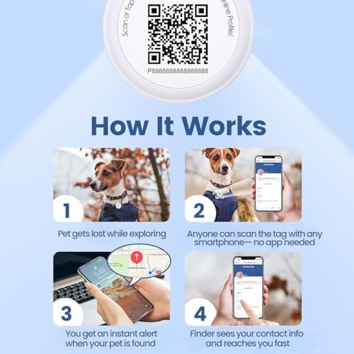 PawView Dog ID Tag with QR Code & NFC, Silent Silicone Dog Name Tags Personalized for Pets- Scan QR for Instant Location Alert, Emergency Contact and Modifiable Pet Profile (White) - Thumbnail 2