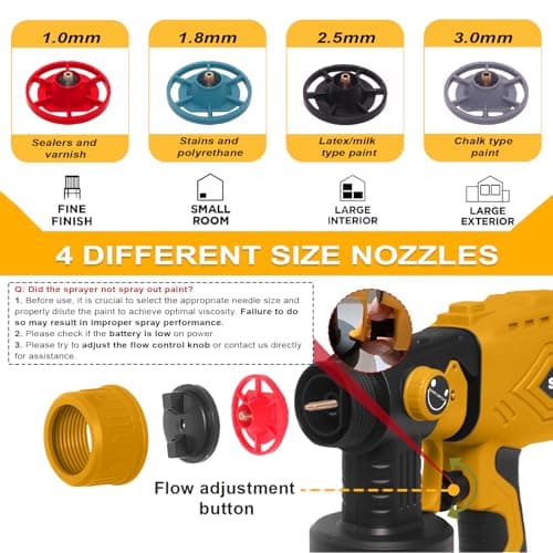 Cordless Paint Sprayer for Dewalt 20V Battery (Battery Not Included) - Electric Spray Paint Gun with 4 Copper Nozzles & 3 Spray Patterns, Ideal for DIY Projects, House Painting, Furniture, Fence - Thumbnail 2