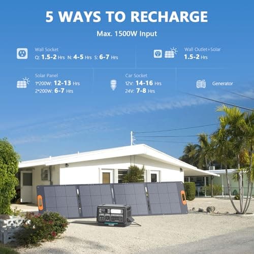 ALLWEI Solar Generator 2400W with 1x 200W Solar Panel LiFePO4 Power Station - Thumbnail 4