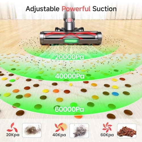 Airpher Cordless Vacuum Cleaner, 580W 60KPA Dual Motor Stick Vacuum for Home with 60mins Runtime, 6 LED Green Headlights, Self-Standing Design Pet Hair Vacuum for Carpet Tile Pet Hair - Thumbnail 3