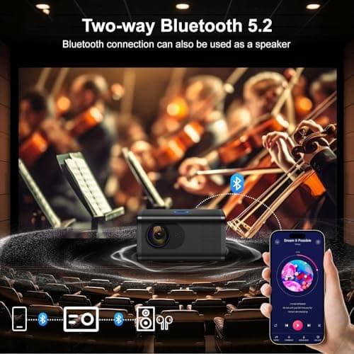 [Built-in Apps & Native 1080P] Smart Projector with WiFi and Bluetooth,Ultra-Bright 1000 ANSI,Auto Focus & Keystone Portable Outdoor Projector,Polaring 4K Support Dual Band Android Movie Projector - Thumbnail 5