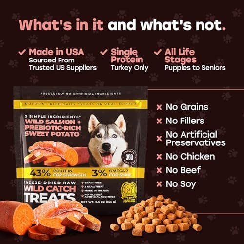 Pup Choice Wild Catch Treats – Freeze Dried Salmon & Sweet Potato Dog Treats – Single Protein, 43% Protein, 3% Omega-3 – Raw Training Treats & Meal Topper – Grain Free – 5.5 oz (300 Count) - Thumbnail 5