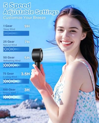 Portable Mini Handheld Fan Turbo, USB Rechargeable Electric High Speed Personal Hand Held Fan, 5 Speeds, LED Display, Battery Operated, Lightweight Small Size, Gift for Womens, Mens, Makeup, Travel - Thumbnail 2