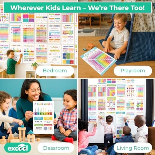 EXCOOL CLUB 24 Boho Math Posters For Elementary School - Laminated Multiplication Chart For 4th Grade Decor, Addition Subtraction Chart Educational Poster, 5th Grade Classroom Must Haves (11x17) - Thumbnail 6