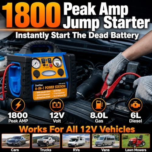 Car Battery Jump Starter with Air Compressor, 1800A Heavy-Duty Jump Starter 150 PSI Tire Inflator, 12V Jump Box Pack with 400W Inverter Power with AC/DC/USB Outlets& LED Light - Thumbnail 2