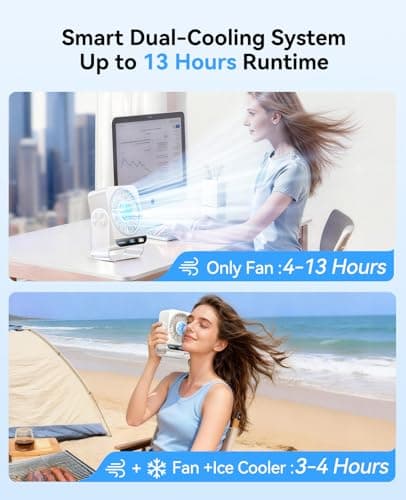 KIMMOO USB Desk Fan for Bedroom, 199 Speeds Turbo Airflow, Portable Fan with Ice Cooling, Digital Display Quiet Table Fan, 270° Rotating Small Rechargeable Battery Desktop Fans for Home Office (White) - Thumbnail 4